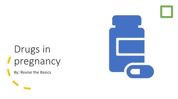 Drugs to avoid in pregnancy | revision for MRCOG exams