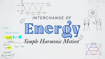 How Energy Changes in Simple Harmonic Motion - Episode 7! 🫨💡| CIE 9702 A-LEVEL PHYSICS