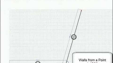 Android - Videotutorial: Set the Walls (ver. 4.3)