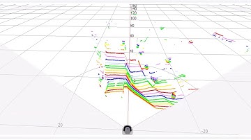 Project AKOON: Lidar scan during docking of Rhine ferry