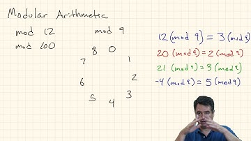 Discrete Structures: Modular arithmetic