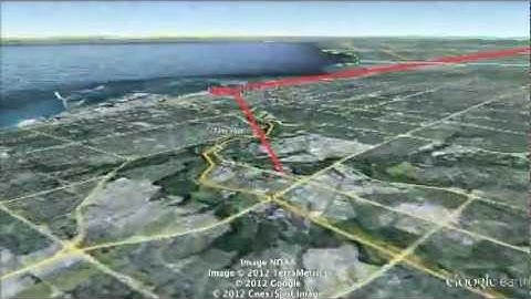 Do you know where your data goes?