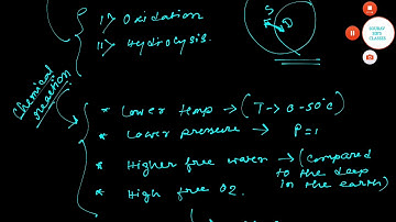 GEOLOGY AND GEOPHYSICS TYPES OF WEATHERING 2 GATE,IIT JAM,CSIR UGC NET,DU M.Sc ONLINE LECTURES