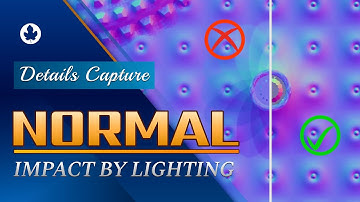 Details Capture | Minimize Shading Artefacts on Normal Map | Photometric Stereo