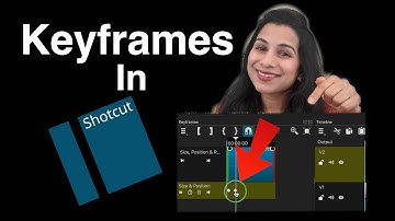 How to Add Keyframes | Shotcut Tutorial