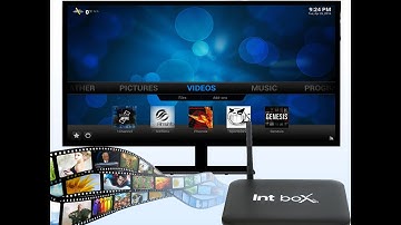 G7S IntBOX,Android TV Box 5.1,Quad core S905,Dual wi-fi 2.4G/5G,BT4.0,2G/16G,KODI,OEM/ODM from china