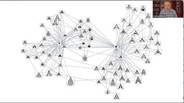 Stephen Wolfram visits RWRI 20 (The Real World Risk Summer School, 2025)