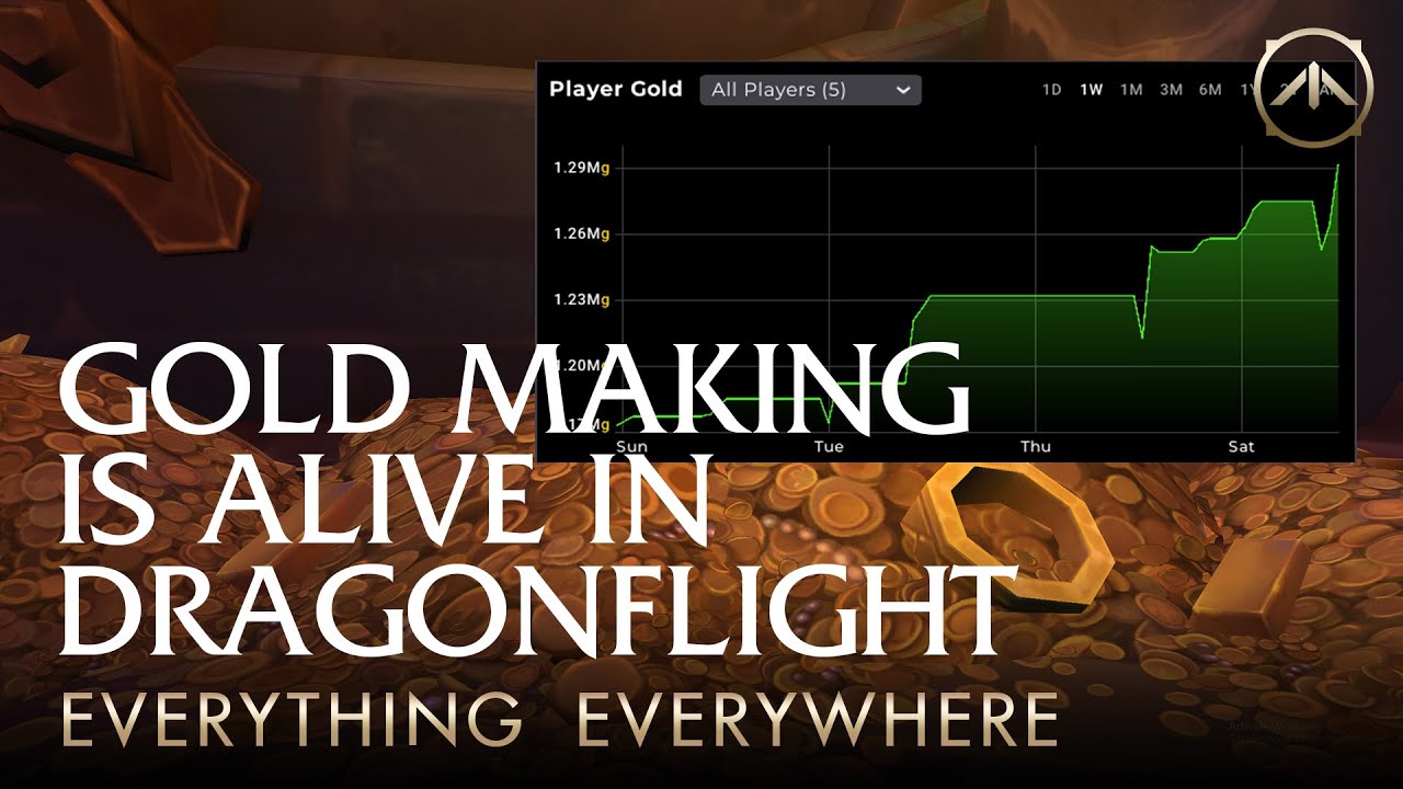 Make millions of gold on everything everywhere all at once! Dragonflight Professions