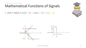Mathematical Functions of Signals