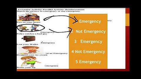 Std 8th English Bridge course activity  35...by aashna miss