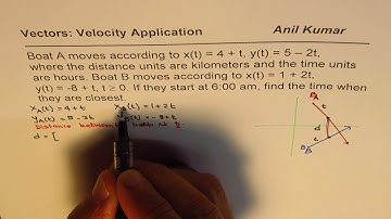 Vectors Velocity Displacement Application Minimum Distance between Boats IB SL Math - EDEXCEL - GCSE