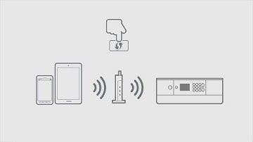 How to Connect a Printer With Mobile_Smart Device Using a WPS Button(Epson XP-6100,XP-6000) NPD5882