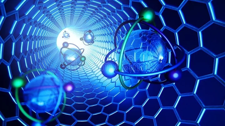 Extraverted Thinking vs Introverted Thinking (Te vs Ti)
