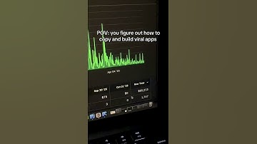 #artificialintelligence #ai #coding #aicoding #chatgpt #mvp #tech #appdevelopment