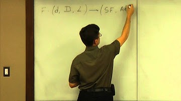 Lecture 2011.09.22 Part 01/6 Problem Setup