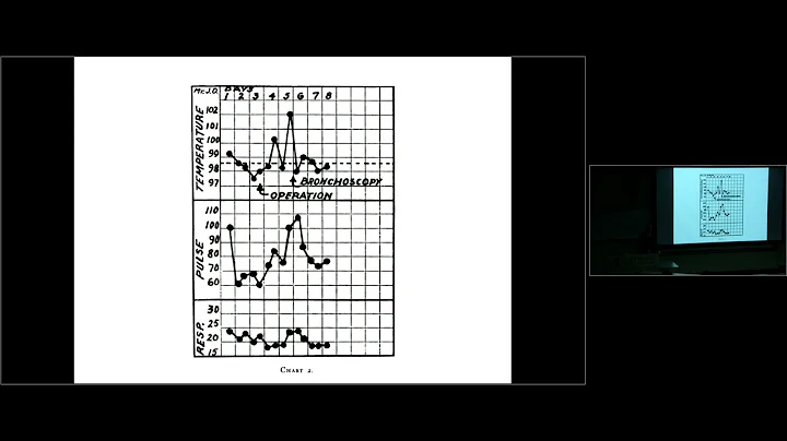 Dr. Jeff Matthews: Truth & Truthiness