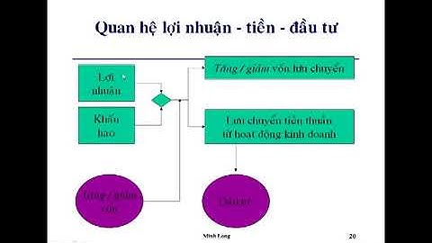 Báo cáo ngân lưu hoạt động là gì năm 2024