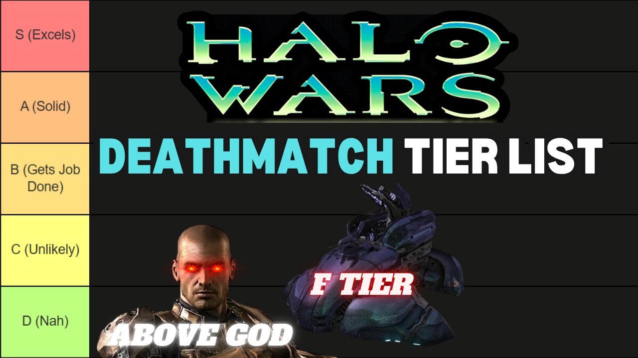 Halo Wars Deathmatch Tier List