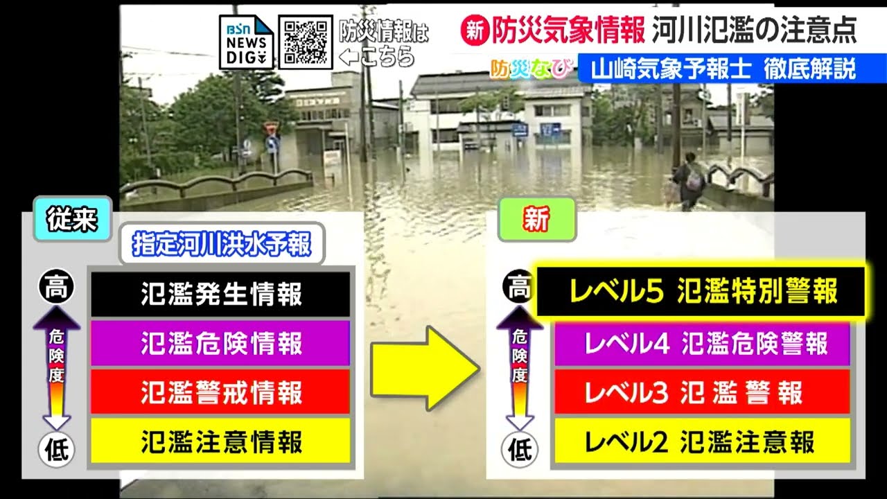 BSN新潟放送｜BSN防災・減災プロジェクト