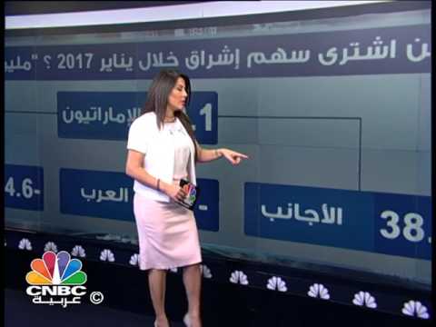 600 مليون درهم إماراتي حجم استثمارات إشراق العقارية بالسوق المحلي في 2017