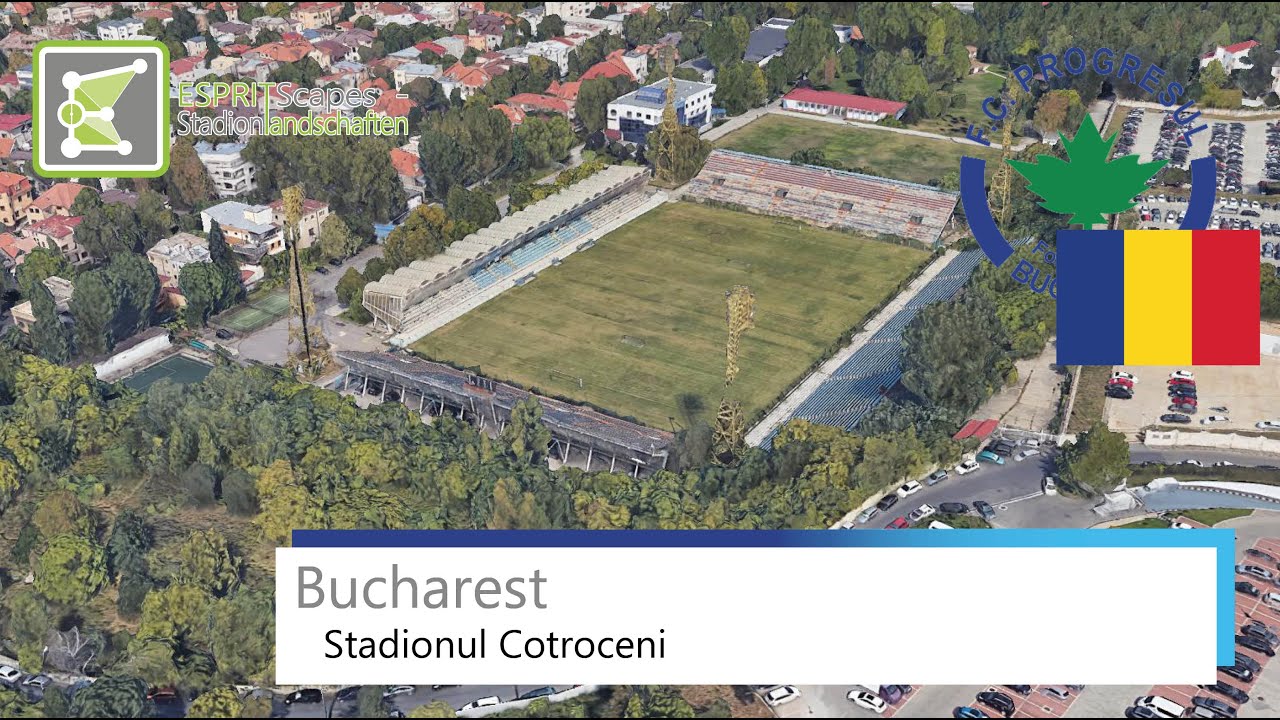 Stadionul Cotroceni | FC Progresul București | Google Earth | 2017
