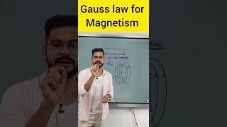 Gauss's law for magnetism | magnetism and matter class 12 | warm-up match with physics