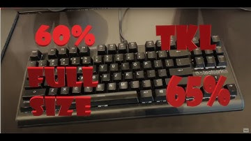 KEYBOARD SIZES | FULL SIZE | TENKEYLESS (TKL) | 65% | 60% |