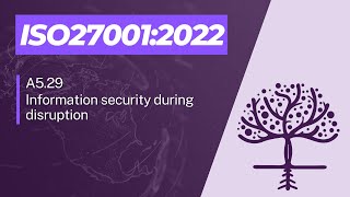 ISO 27001:2022 - A5.29 - Information security during disruption