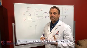 How Accurate is a DNA Paternity Test at DNA Solutions?
