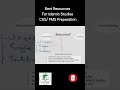 Top Resources for CSS/PMS Islamic Studies Preparation 2027 | Books, Notes & Lectures