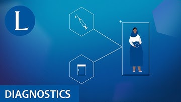 How to improve access to diagnostics for everyone | The Lancet Commission on diagnostics