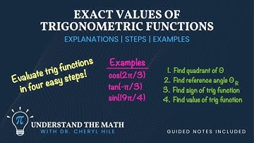 Find the Exact Value of a Trigonometric Function | Four Easy Steps