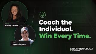 Elevating Pickleball Coaching Through Mental Performance | Dayne Gingrich, Pickleball Pro