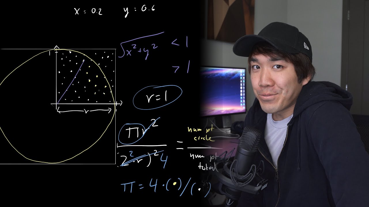 Can you solve my favorite interview question? (math + cs)