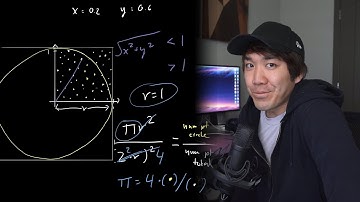 Can you solve my favorite interview question? (math + cs)