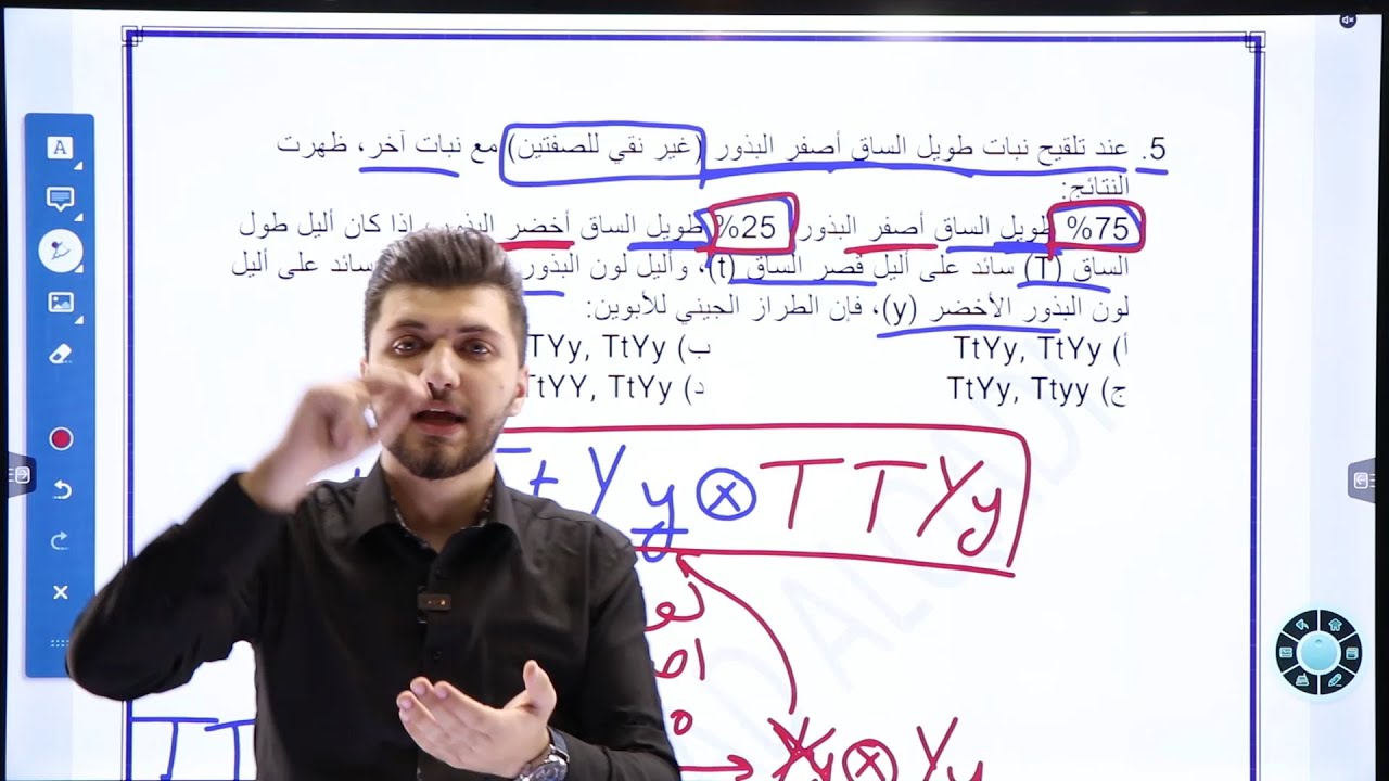 مكثف الأحياء 2004 | الوراثة المندلية | الأستاذ محمد القاضي