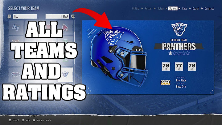 ALL Teams And Ratings in College Football 25 Dynasty