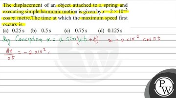 The displacement of an object attached to a spring and executing si...