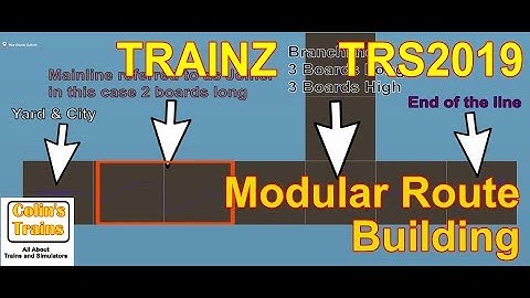 Trainz Trs2019 How to build Routes using Modules