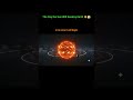 The Day the Sun Will Destroy Earth ☀️😱#viral #youtubeshorts #science