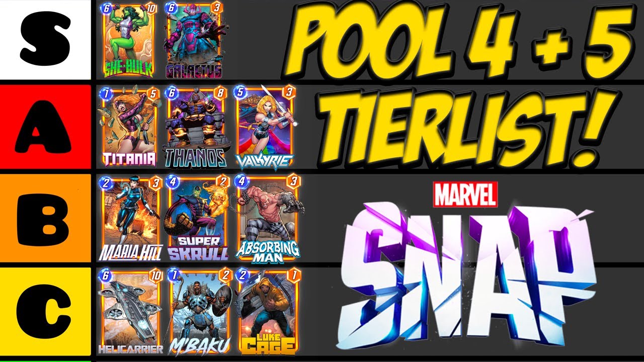 Marvel Snap tier list - All cards ranked from best to worst