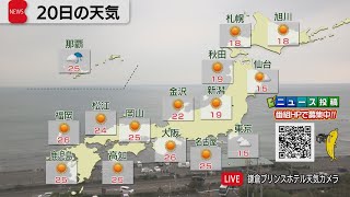 4月20日の天気