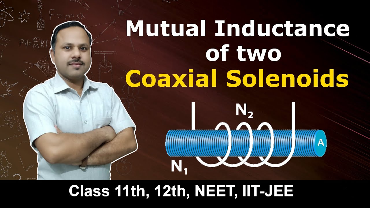Mutual inductance of two coaxial solenoids 12th Physics cbse 