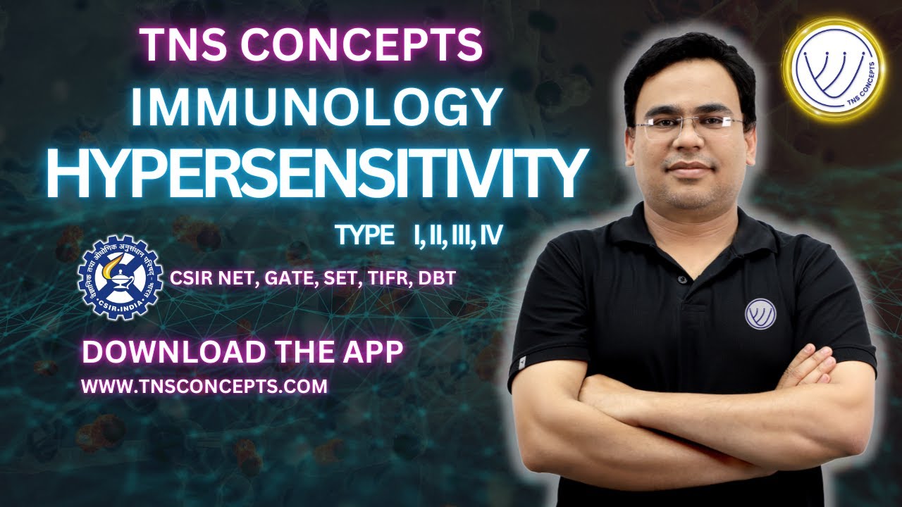 Types of Hypersensitivity | Immunology | CSIR NET