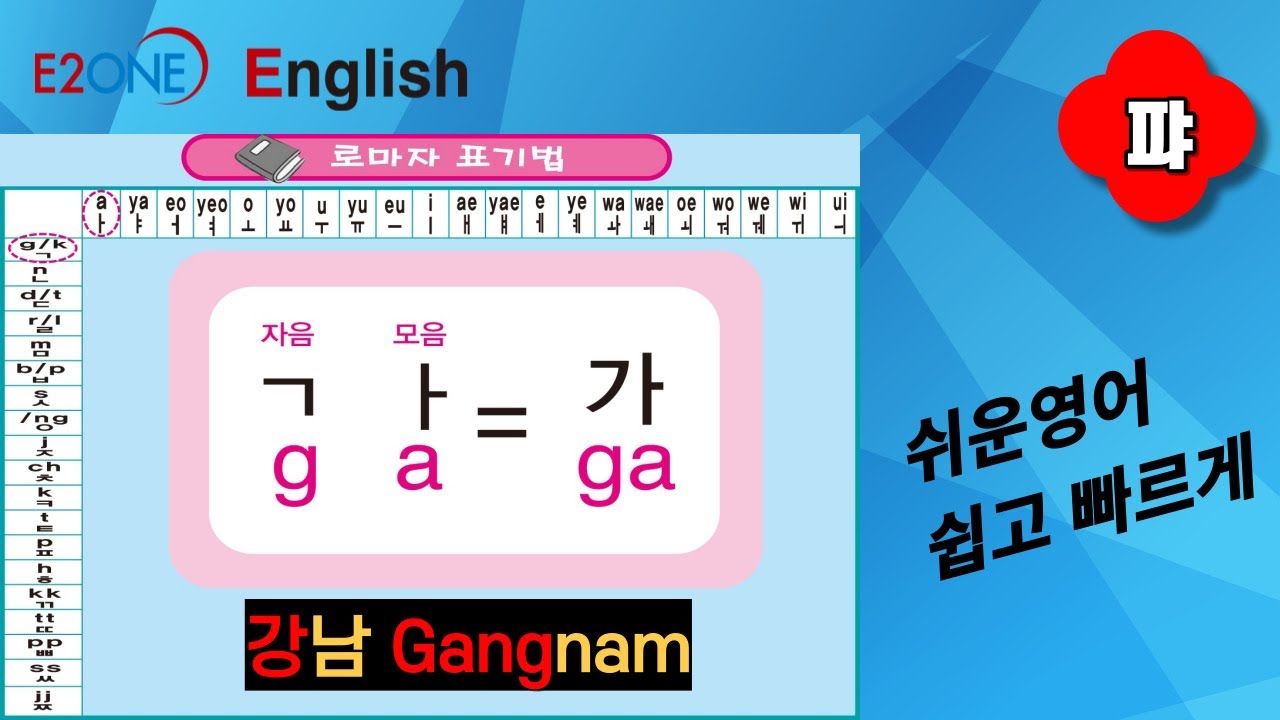 퍄. 한글과영어 소리와 철자 이해 /재생목록 가나다라 ...순서대로/ 반복되면서 영어 소리를 익히게 됩니다. 칠판 순서대로 ...