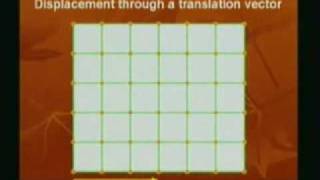 Introduction to Crystal Structure(Part-1)