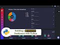 Breaking Down Binance Account Data - Python Tutorial