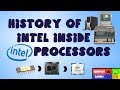 HISTORY OF THE INTEL PROCESSORS (1971-2019)