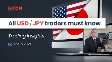 The correlation all USDJPY traders must know