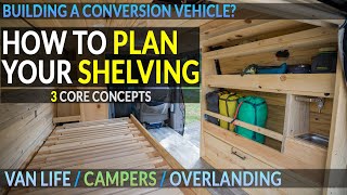 [How To] PLAN Your STORAGE & SHELVES | 3 Design Concepts for Van Life & Campers | ASTRO Van Build